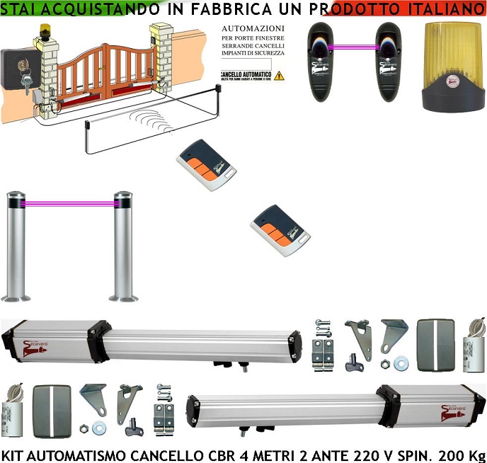 SV-KBU2R2FIFA Kit Automatismo
