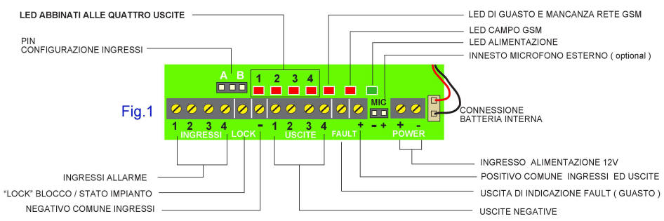 Schema Microfono Allarme GSM Nano Securvera