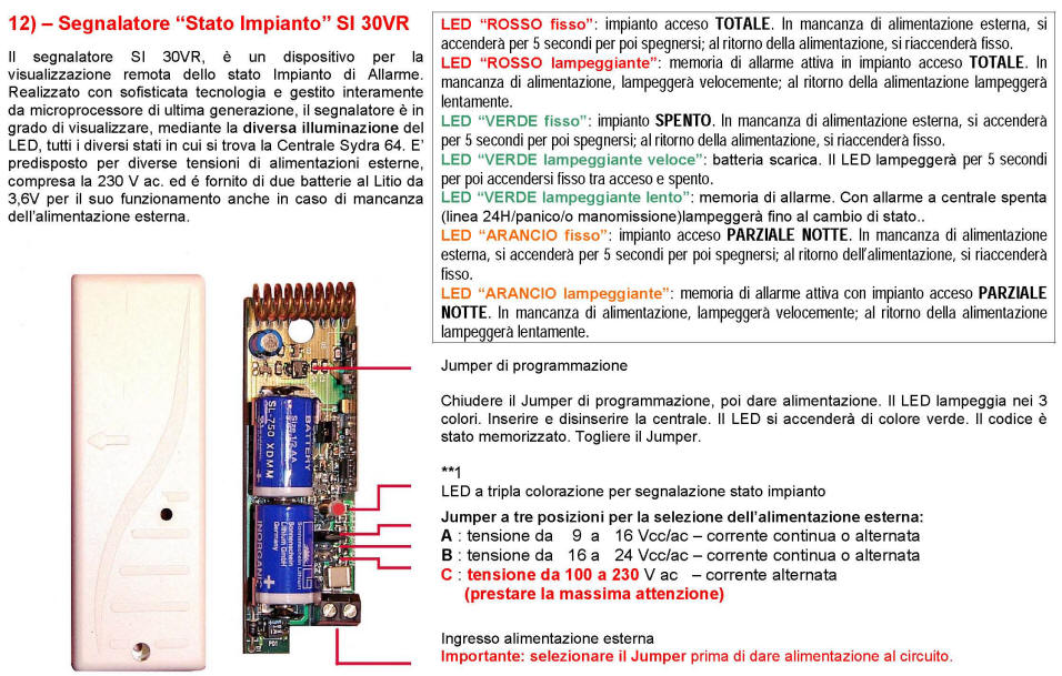 Funzioni Segnalatore di Stato Sydra 64 Securvera