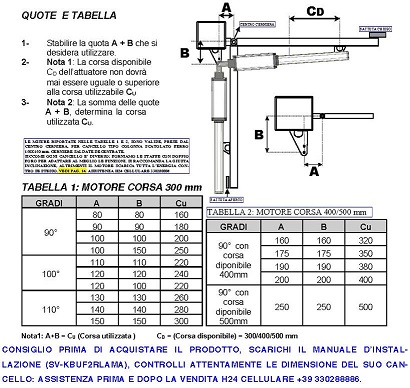 Istruzioni Montaggio SV-KBUACB4SRA