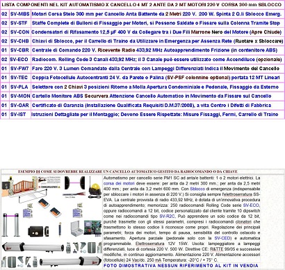 SV-KBU2R1FSMA Kit Automatismo Elenco Componenti