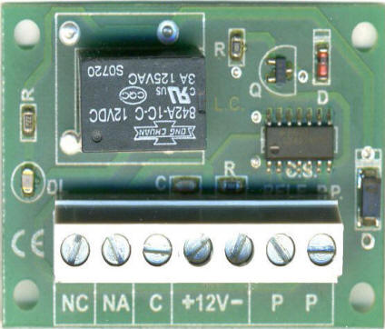 SS-MIP Impulso Passo Passo